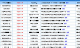 传奇私服网站,游戏爱好者终极指南-安全选择与风险防范