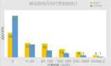 今日新开传奇网站发布网,最新游戏平台选择指南
