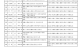 单职业传奇私服,复古玩法与极致PK体验解析