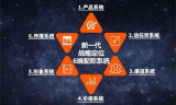 新开传奇发布网,快速获取最新传奇游戏开服信息-全面指南